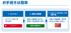Yahoo!JAPANカードで自動リボ払い新規登録＆利用で5000Tポイント入手方法