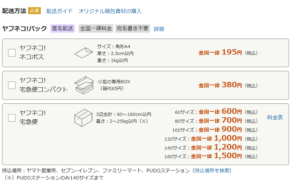 ヤフオクで配送方法をヤフネコに指定