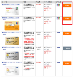 楽天デビッドカードでVISAからJCBに切り替え