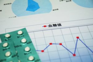 血糖値が急上昇、急降下してしまう原因は？